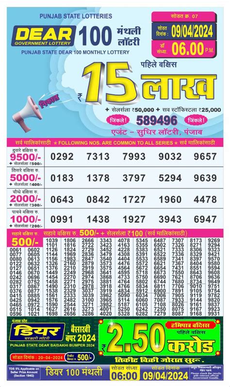 www.punjabilotteries.com live draw today 6pm|Punjab State Lotteries.